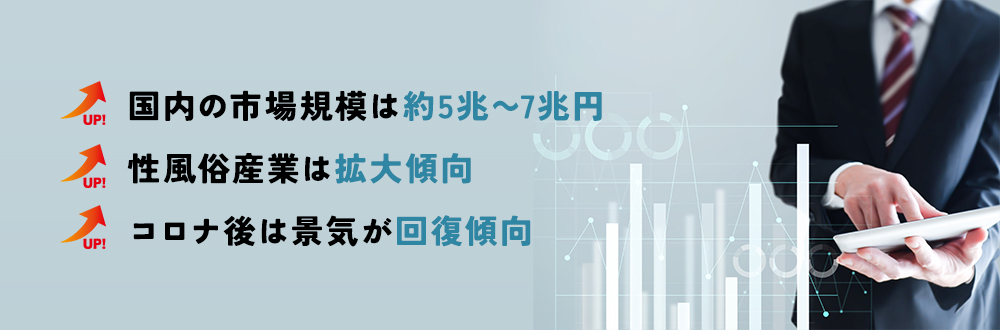 場規模から見た風俗業界の景気